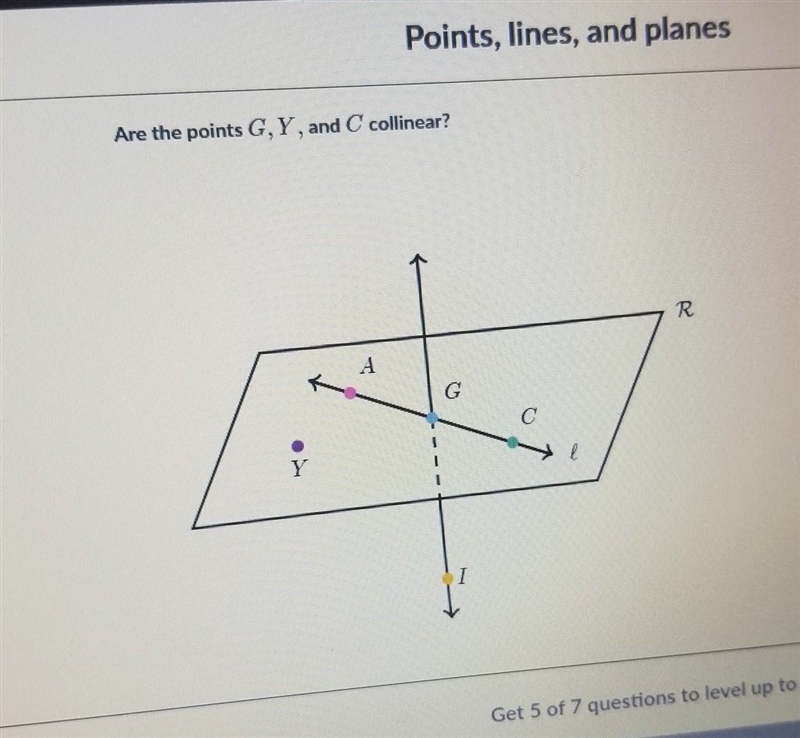 Are the points G, Y, and C collinear?​-example-1