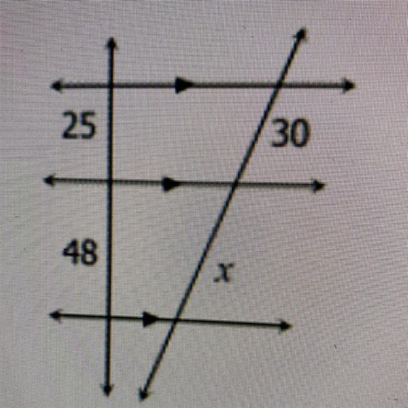 Find x. Round your answer to the nearest tenth. ______________-example-1