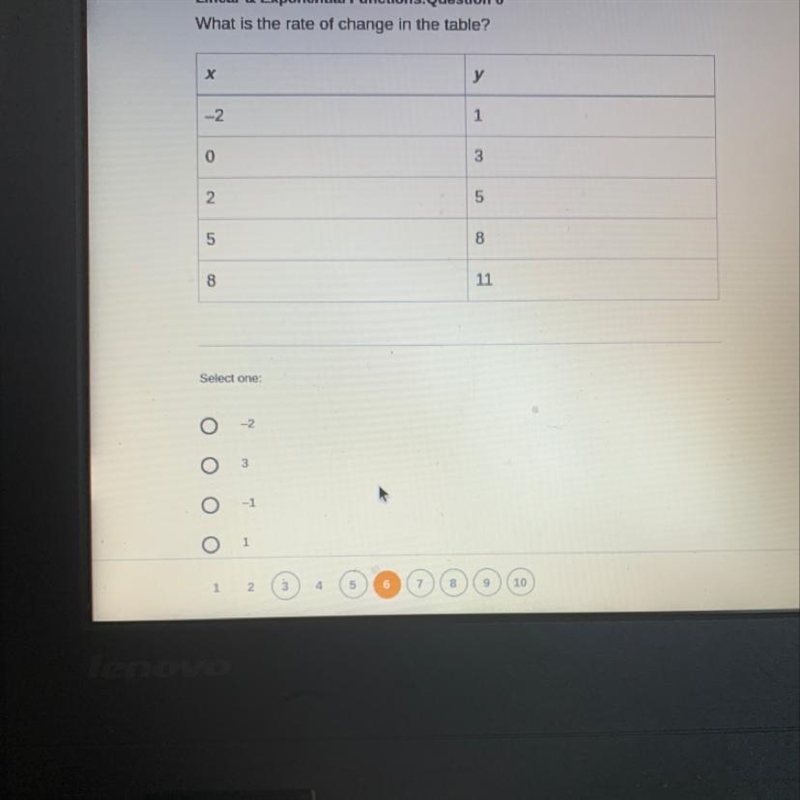 What is the rate of change in the table?-example-1