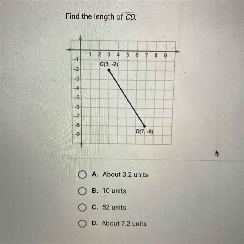 Find the length of CD-example-1