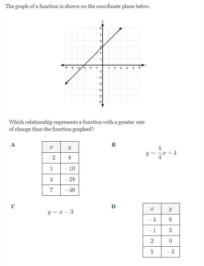 ❗ 100 POINTS ❗ PLEASE HELP ASAP! :D-example-1