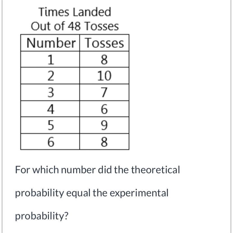 Ms.McClain conducted an experiment with a 6- sided number cube. The table shows the-example-1