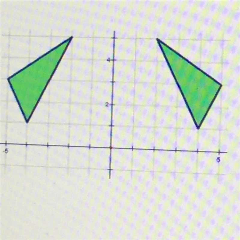 Describe the transformation.-example-1