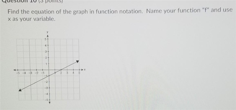 Please help fast!! Find the equation of the graph in the function notation. name your-example-1