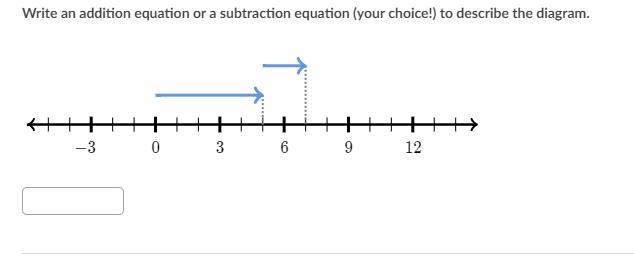 Write an addition equation or a subtraction equation (your choice!) to describe the-example-1