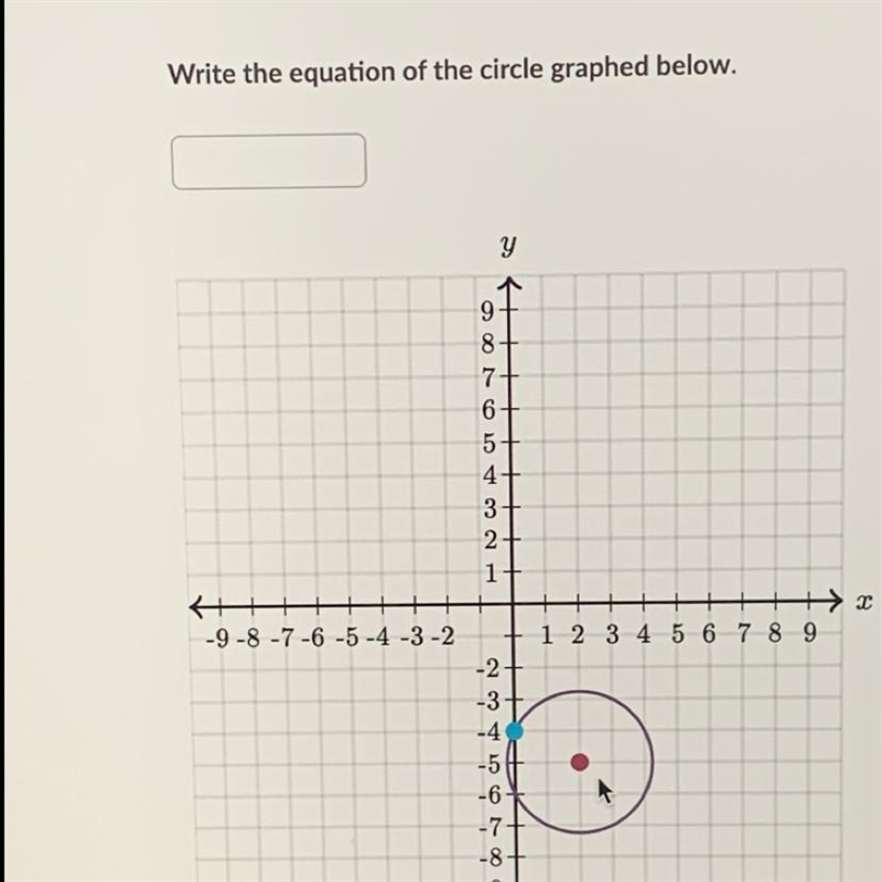 Write the equation of the circle graphed below.-example-1