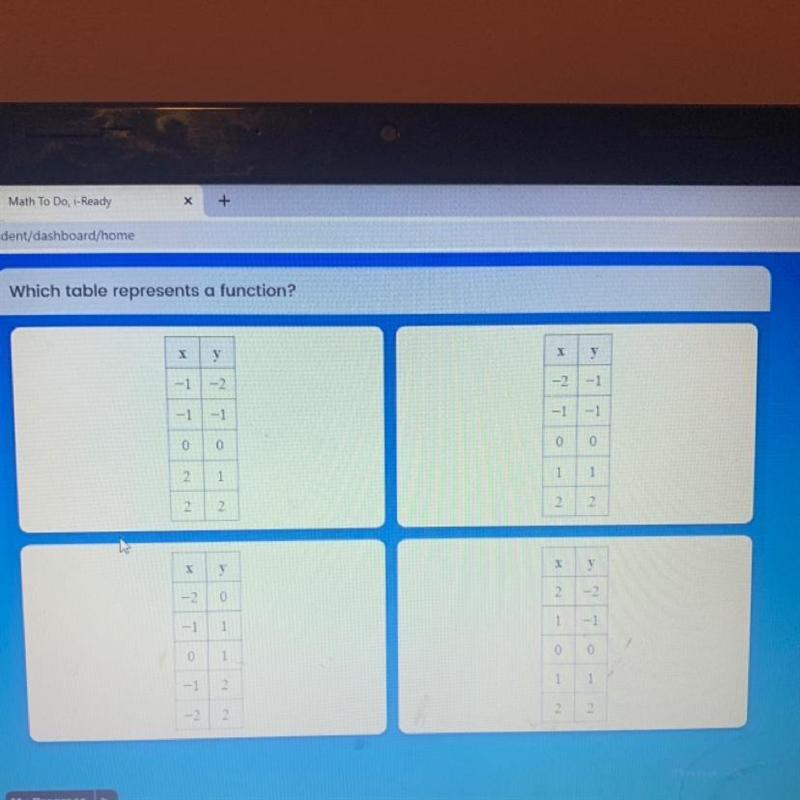 PLEASE HELP!!! Which table represents a function?-example-1