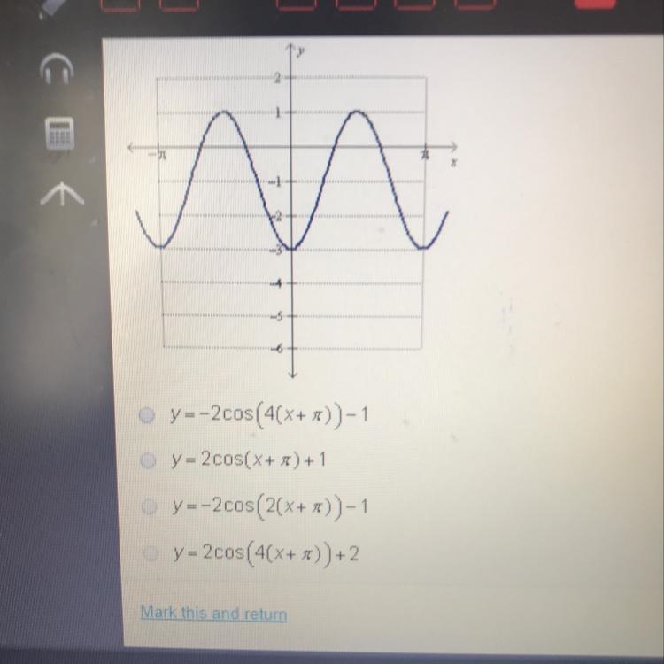 Which of the following could be the equation of the function below? ASAP-example-1