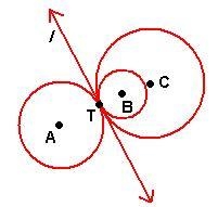 Which of the following pair(s) of circles have l as a common external tangent? Select-example-1