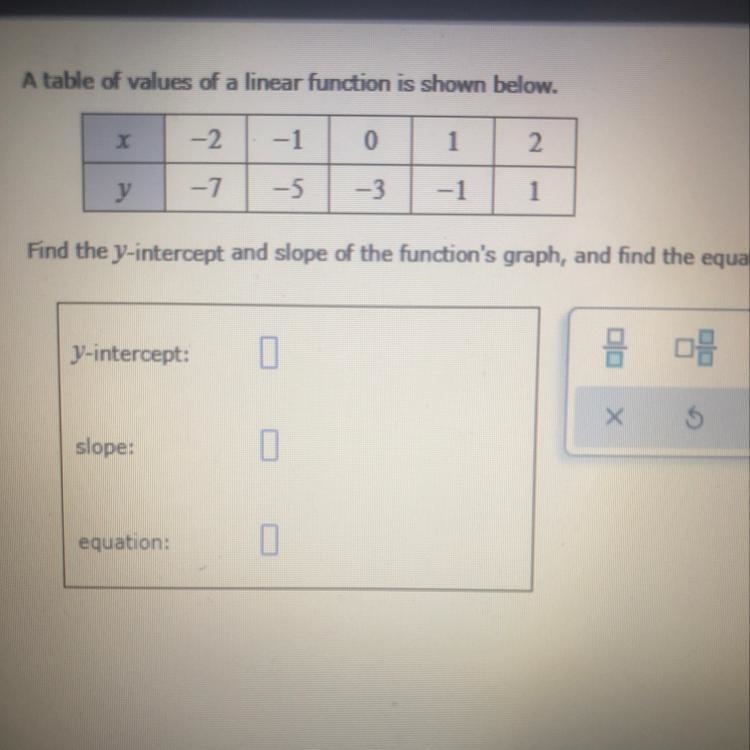 Find they y-intercept Slope And the equation-example-1