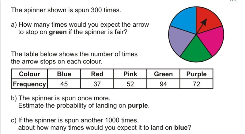 How to work this out?-example-1