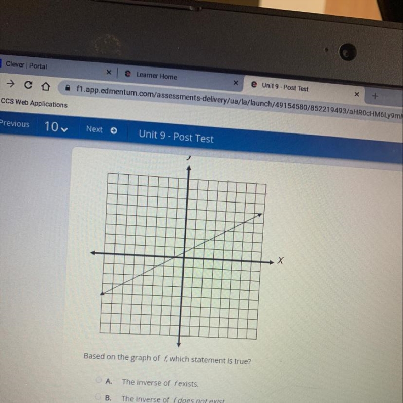 Based on the graph of f, which statement is true?-example-1