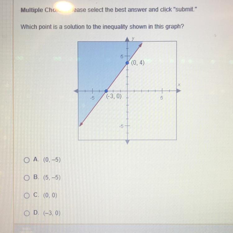 Which point is a solution to the inequality shown in this graph? A,B,C or D-example-1