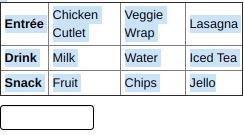 How many possible lunches can be made consisting of one entrée, one drink, and one-example-1