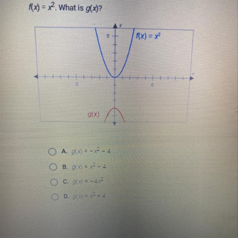 F(x)=x^2. What is g(x)?-example-1