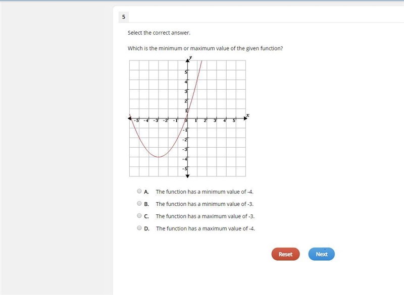 Which is the minimum or maximum value of the given function?-example-1