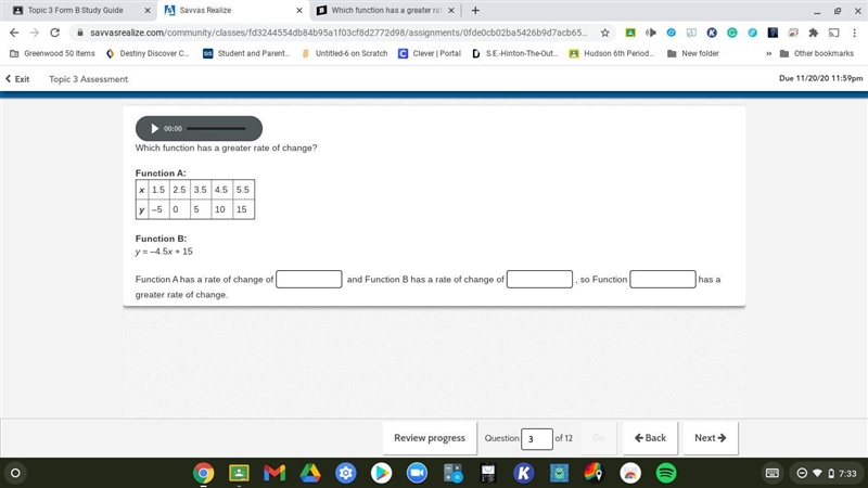 Which function has a greater rate of change? Function A: x 1.5 2.5 3.5 4.5 5.5 y –5 0 5 10 15 Function-example-1