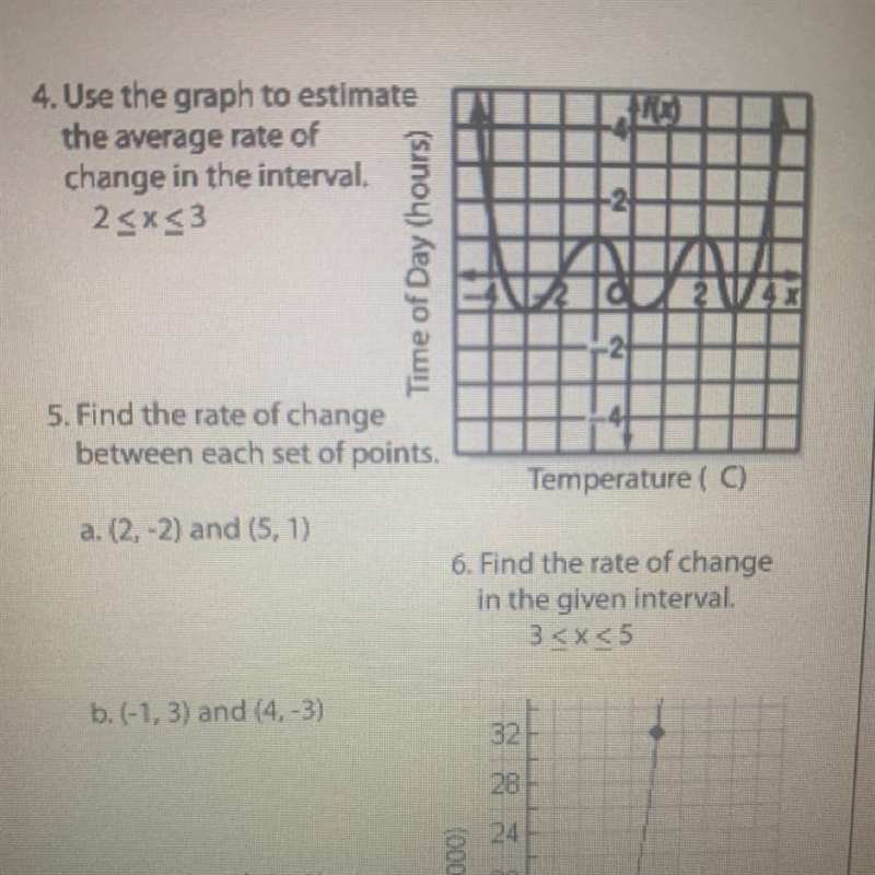 4. Use the graph to estimate the average rate of change in the interval. (Just do-example-1