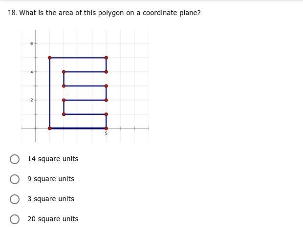 *PLEASE ANSWER ASAP* What is the area of this polygon on a coordinate plane?-example-1