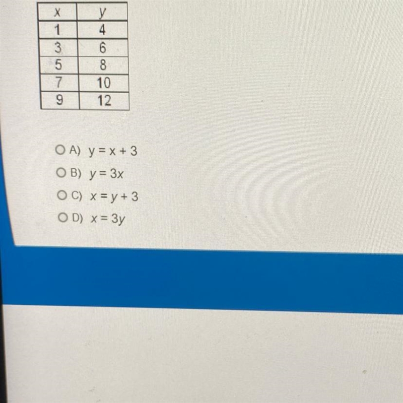 Which equation represents the data in this function table? OA) y = x + 3 OB) y = 3x-example-1