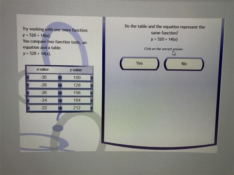 Do the table in the equation represent the same function-example-1