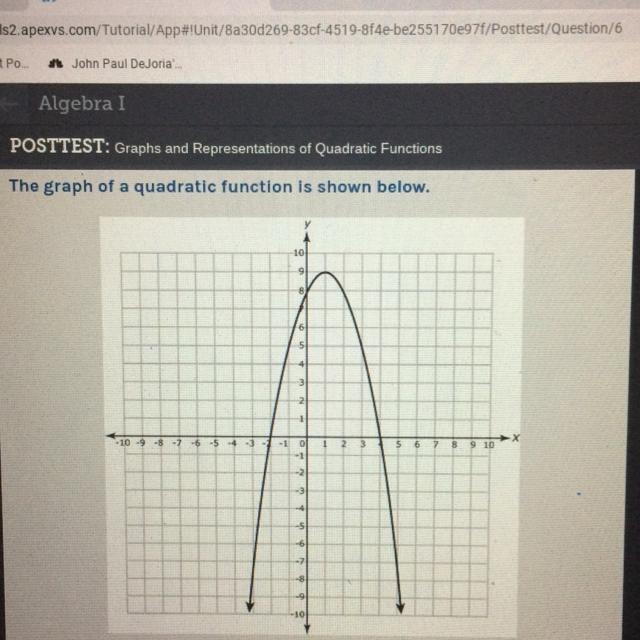 Which are zeros of the function represented by this graph? X=1 and x=9 X=2 and x=4 X-example-1