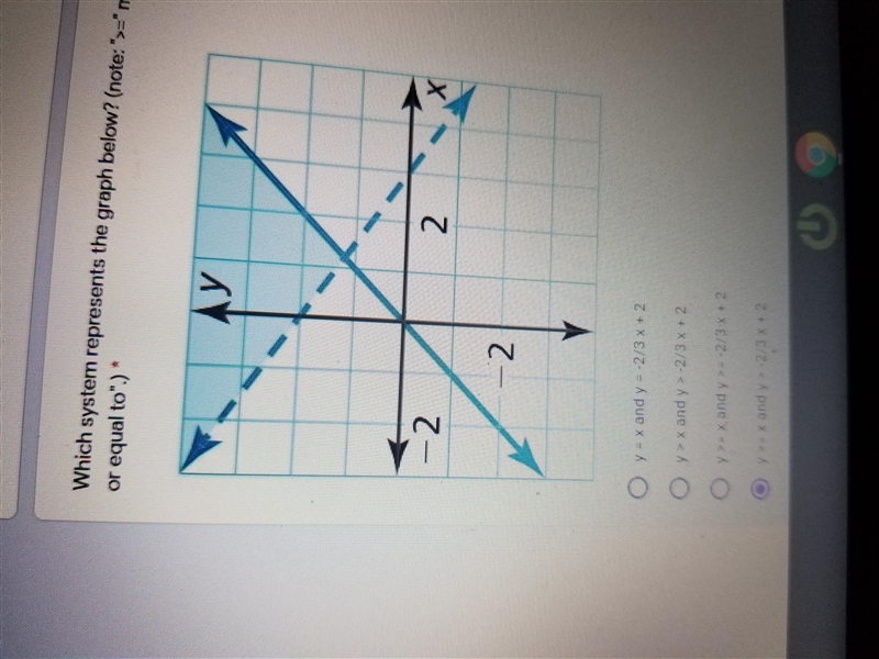 Which system represents the graph?-example-1