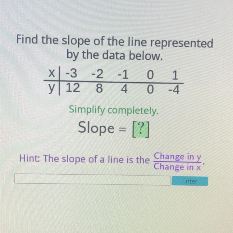 Find the slope!!! Please help!!!-example-1