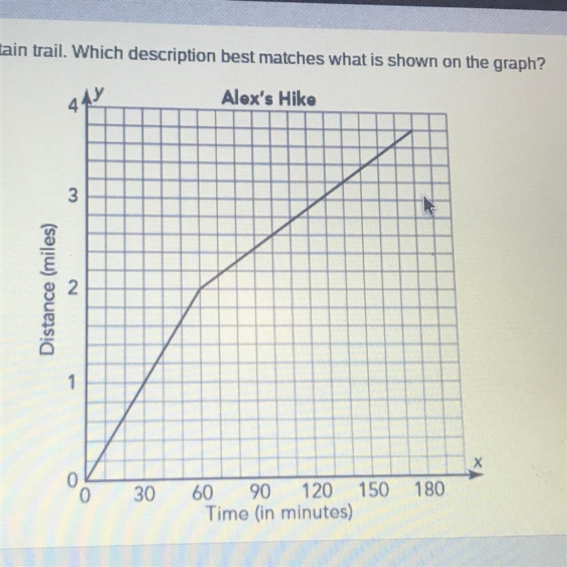 Alex is hiking a mountain trail. which description best matches what is shown on the-example-1