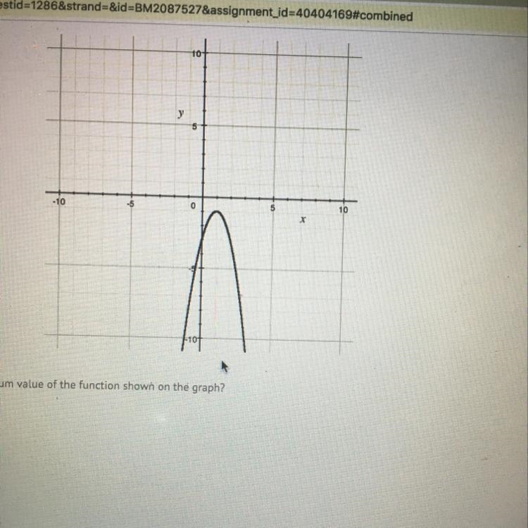 What is the maximum value of the function shown on the graph? A) −1 B) −2 C) 0 D) 1-example-1