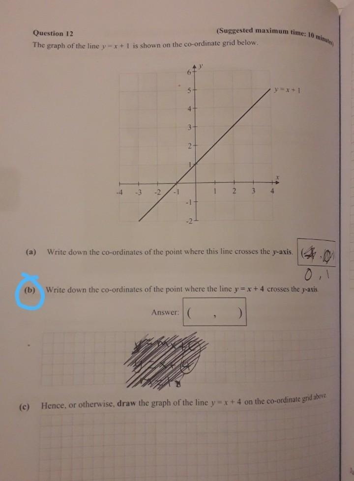 The co-ordinates of the point where the line y=x+4 crosses the y-axis​-example-1