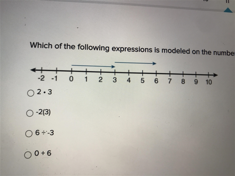 Which of the following expressions is modeled on the number line? 2 ⋅3 -2(3) 6 ÷ -3 0+6-example-1