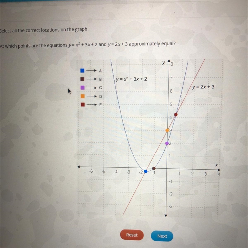 At which points are the equations y = x2 + 3x + 2 and y = 2x + 3 approximately equal-example-1