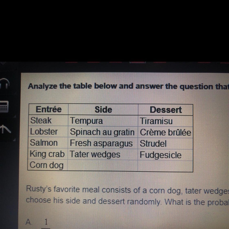 Rusty’s favorite meal consists of a corn dog, tater wedges, and a fudge sickle. Rusty-example-1