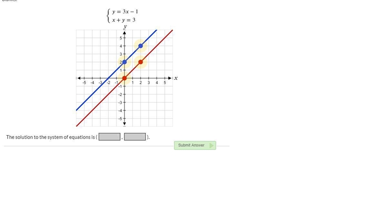 The solution to the system of equations:-example-1