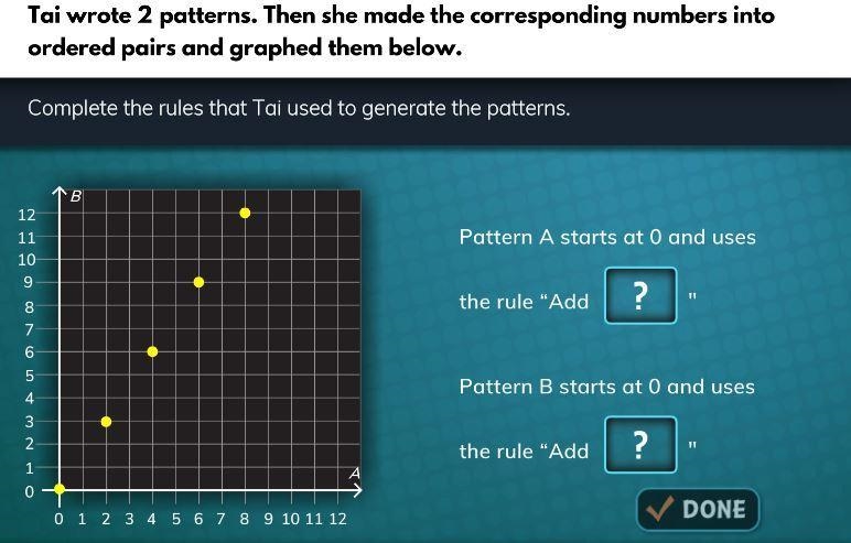 Solve the addition graphing ig.-example-1