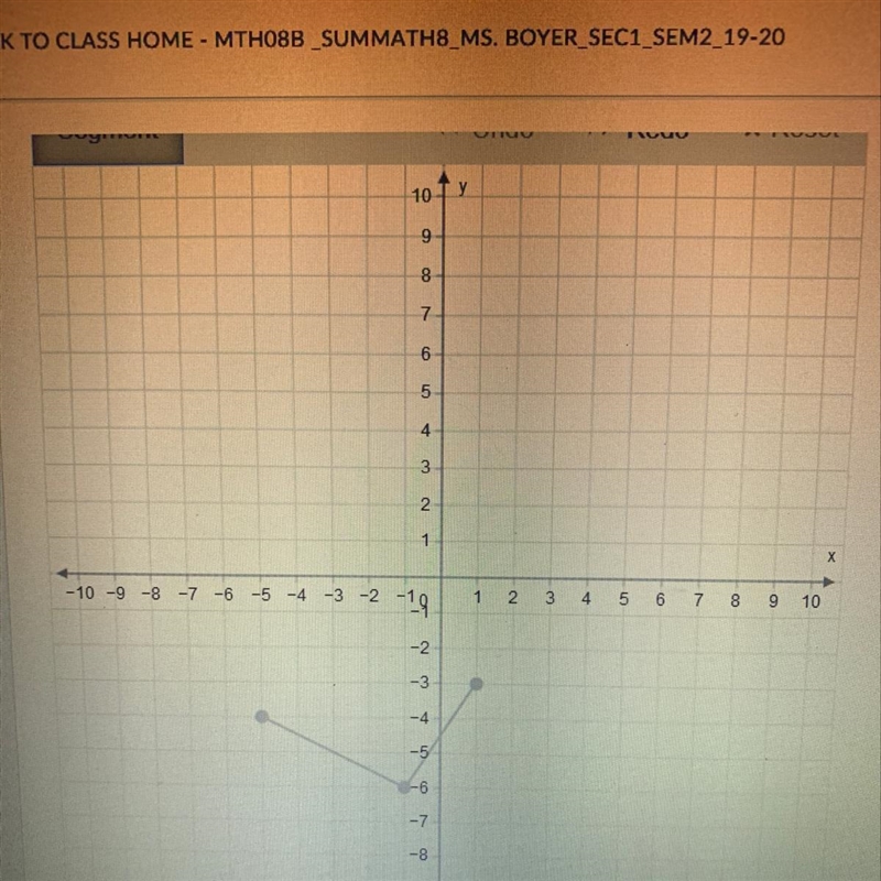 This pre-image was translated 3 units right and 6 units up. Use the segment tool to-example-1