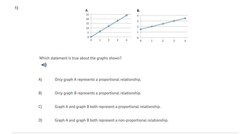 Which statement is true about the graphs shown?-example-1