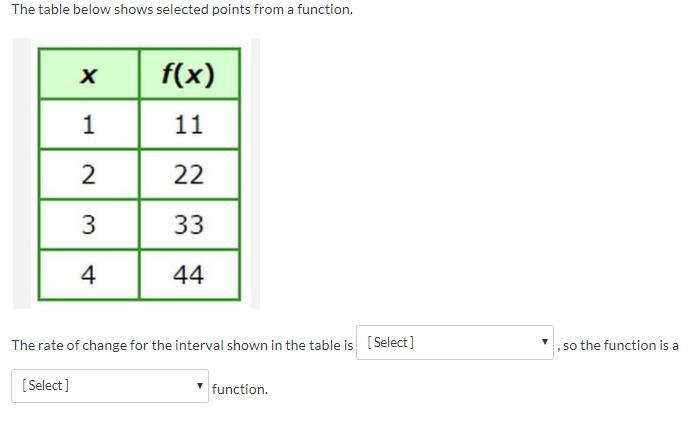 The rate of change for the interval shown in the table is (constant/non constant), so-example-1