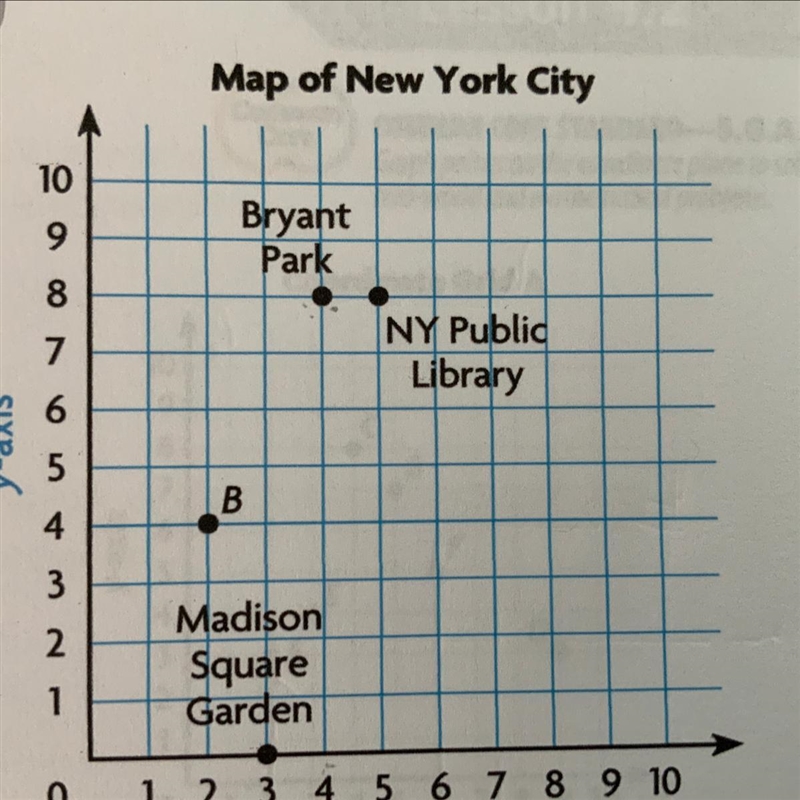 Nathan and his friends are planning a trip to New York City. Use the map for 26-30. Each-example-1