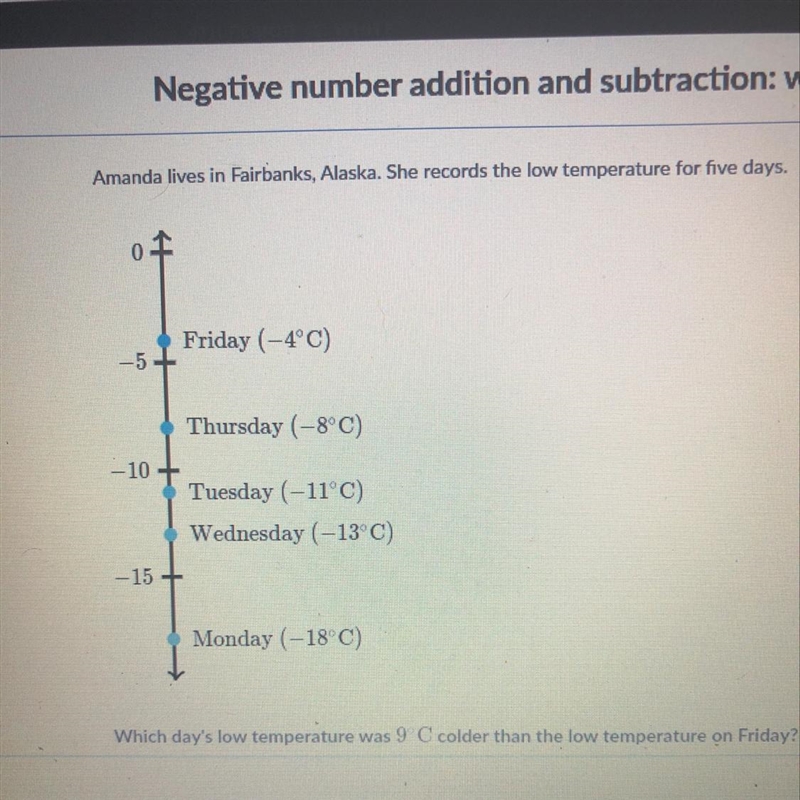 Amanda lives in Fairbanks Alaska she records the low temperature for five days, which-example-1