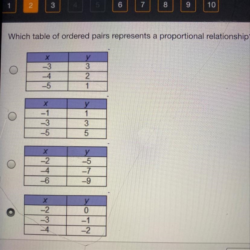 Which table of ordered pairs represents a proportional relationship ?-example-1