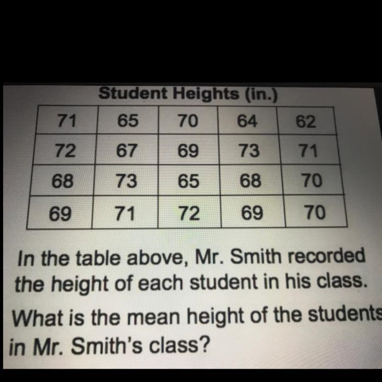 What is the mean height of the student’s in Mr.Smiths class?-example-1