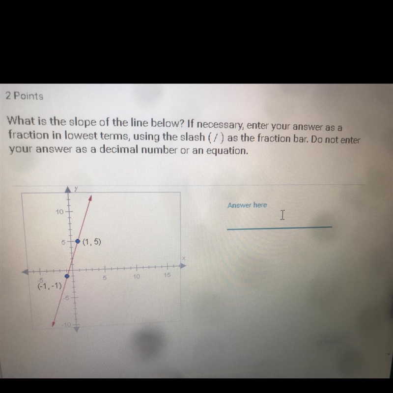 What is the slope of the line below?-example-1