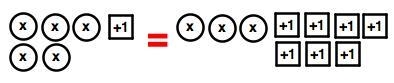 Use the model to solve for x. A) x = 1 B) x = 2 C) x = 3 D) x = 4-example-1