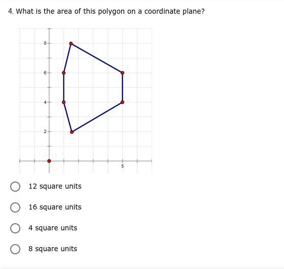 *PLEASE ANSWER ASAP* What is the area of this polygon on a coordinate plane?-example-1