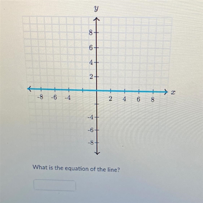 What is the equation of the line?-example-1