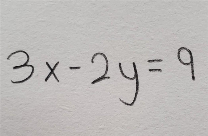 Please help me and explain how do I rearrange this equation to become y=mx+b form-example-1