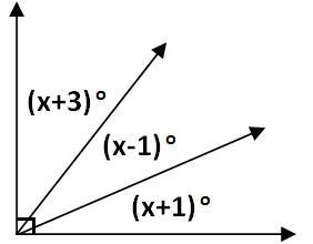 Write an equation that can be used to find the value of x.-example-1