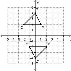 Triangle XYZ is rotated to create the image triangle X'Y'Z'. Which rules could describe-example-1